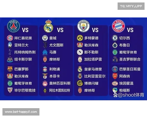 欧冠新赛制下附加赛容错率极低,晋级16强球队均具争冠实力