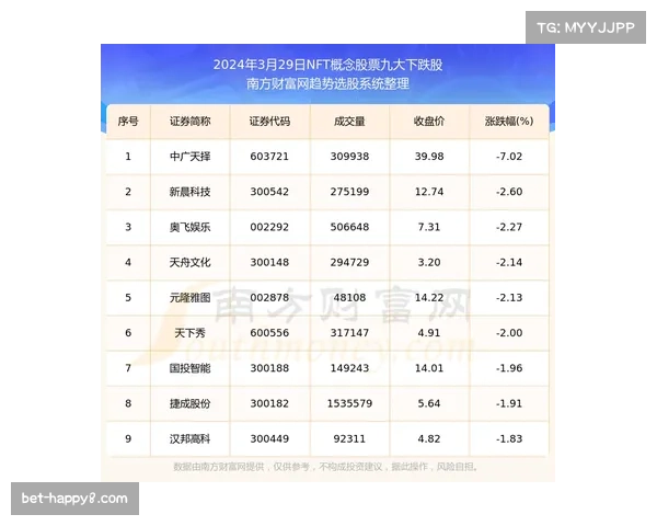 从纸质票到动态NFT:一位太阳队季票持有者二十年的票务体验变迁 从纸质票到动态NFT:一位太阳队季票持有者二十年的票务体验变迁